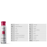 Goldwell Elumen Pure BL@ALL 200ml - bleu