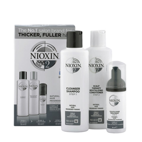 Nioxin System2 Kit Complet Antichute