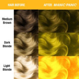 Manic Panic Classic High Voltage Sunshine  118ml - Crème colorante semi-permanente