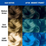 Manic Panic Classic High Voltage Bad Boy Blue  118ml - Crème Colorante Semi-Permanente