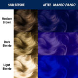 Manic Panic  Classic High Voltage Shocking Blue 118ml - Crème Colorante Semi-Permanente