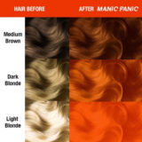 Manic Panic Classic High Voltage Psychedelic Sunset  118ml - Crème Colorante Semi-Permanente