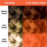 Manic Panic Classic High Voltage Electric Tiger Lily 118ml - Crème Colorante Semi-Permanente