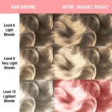 Maniac Panic CreamTones Dreamsicle  118ml - Crème colorante semi-permanente