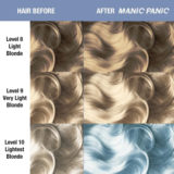 Manic Panic Blue Angel CreamTones Perfect Pastel 118ml - Crème Colorante Semi-Permanente