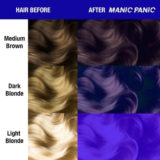 Manic Panic Classic High Voltage Lie Locks 118ml - Crème colorante semi-permanente