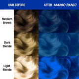 Manic Panic Amplified Cream Formula Rockabilly Blue 118ml - coloration semi-permanente longue tenue