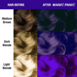 Manic Panic Amplified Cream Formula Ultra Violet 118ml - coloration semi-permanente longue tenue