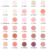 Mesauda ME Gel Polish 248 Poppy Pink 4.5ml - vernis à ongles semi-permanent