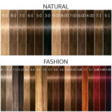 Schwarzkopf Igora Royal Highlifts 12-49 60ml -  coloration permanente