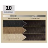 Alfaparf Milano Il Salone Plex Rebuilder Color Kit 3.0 Brun Foncé - coloration permanente en crème