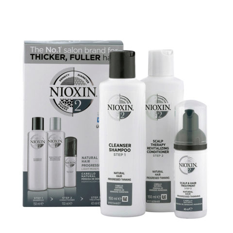 Nioxin System2 Kit Complet Antichute