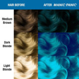 Manic Panic Classic High Voltage Atomic Turquoise 237ml - Crème Colorante Semi-Permanente
